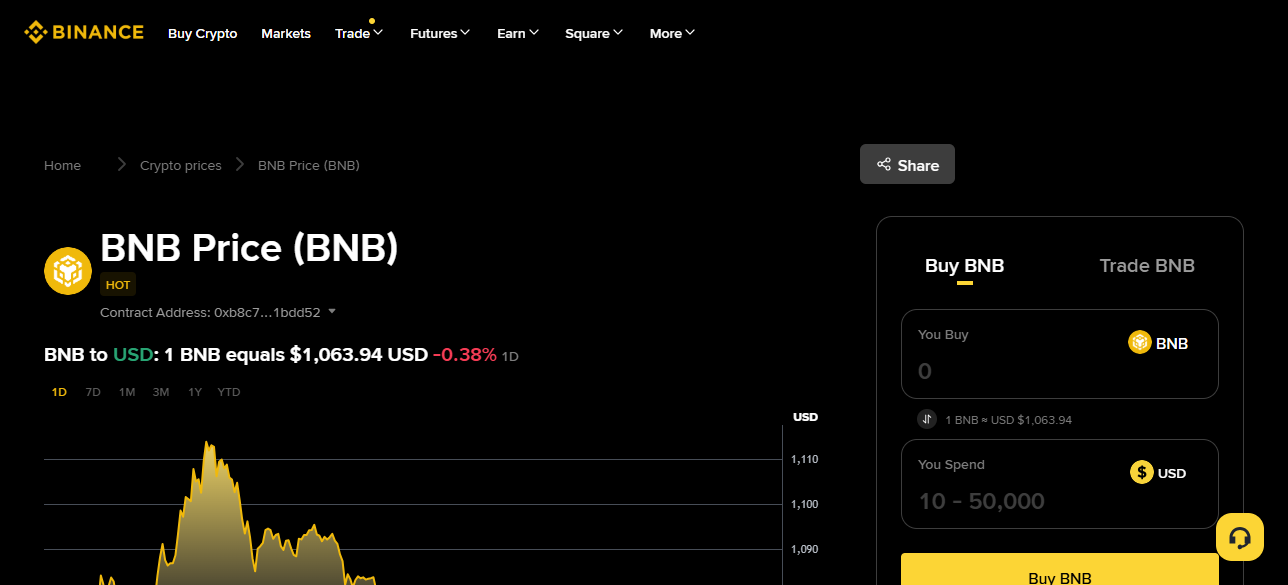  BNB (Binance Coin)