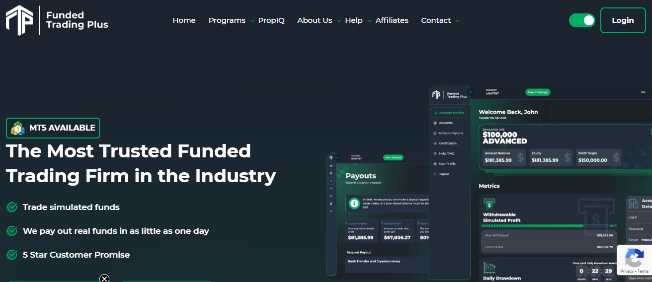 Funded Trading Plus