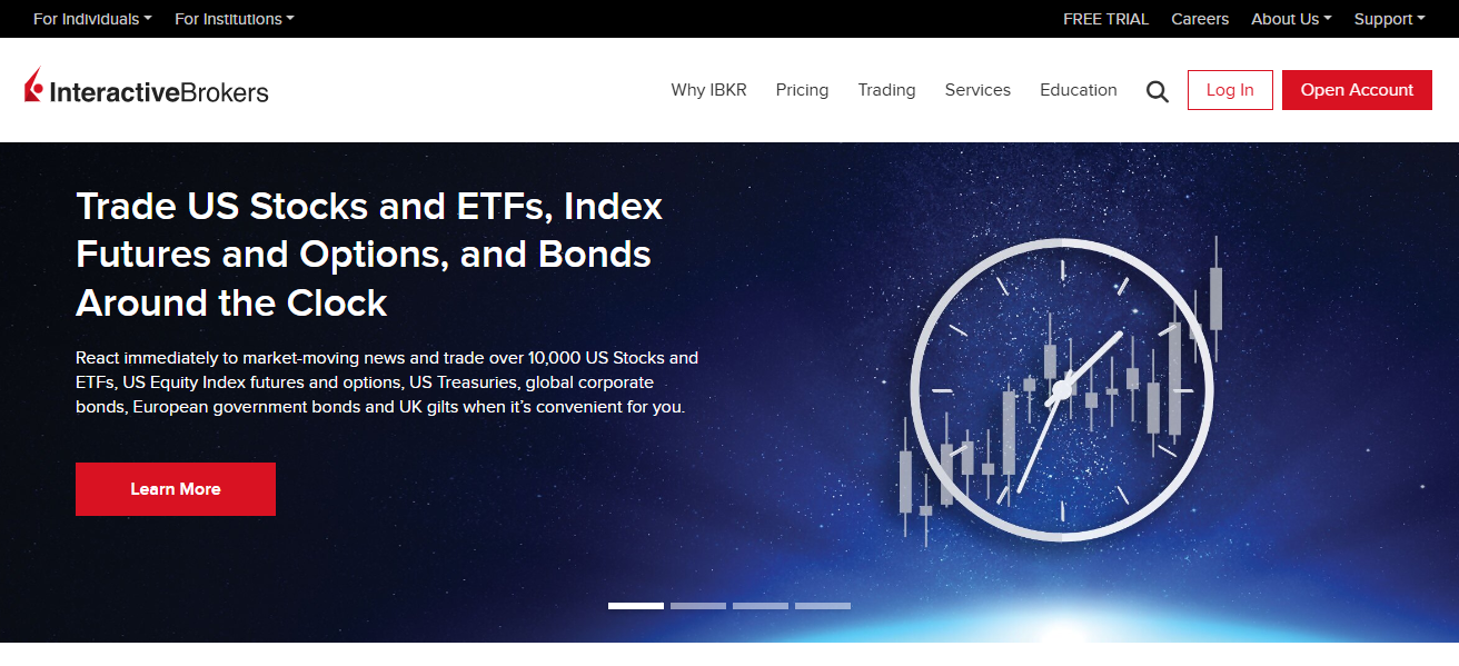 1. Interactive Brokers