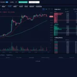 10 Best Crypto Exchanges For Grid Trading