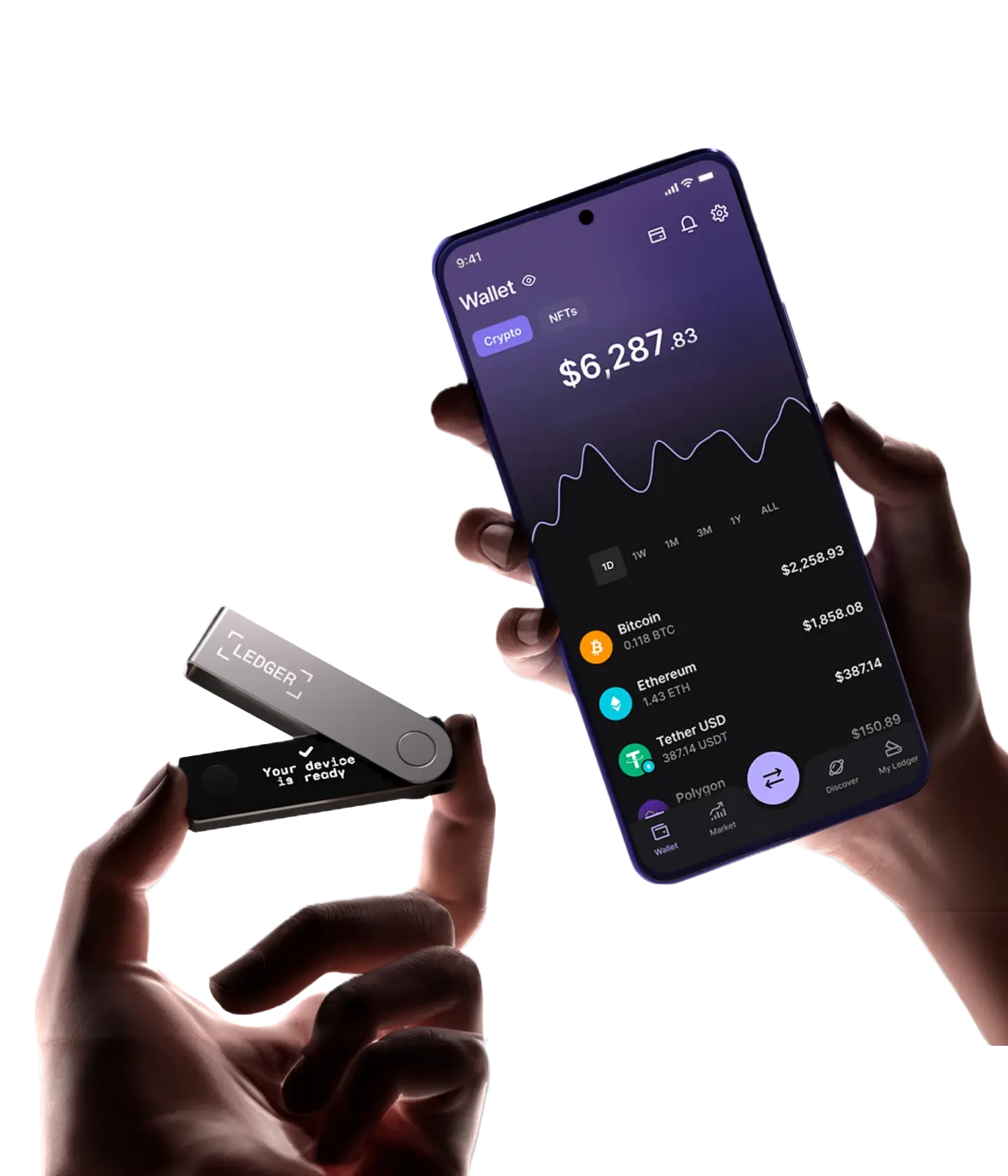 10 Best Crypto Wallets In The UAE: Secure & Reliable Options