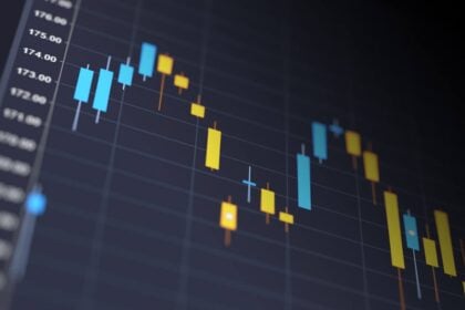 10 Best Prop Firms In Jersey for Funded Traders 2025