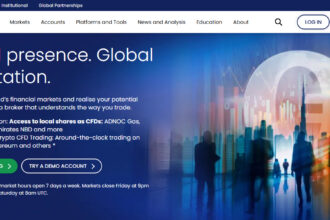 Top AI-Powered Features Traders Want From Forex Brokers