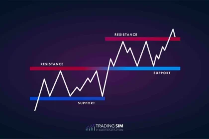 20 Best FTSE 100 Trading Platforms for Smart UK Investing