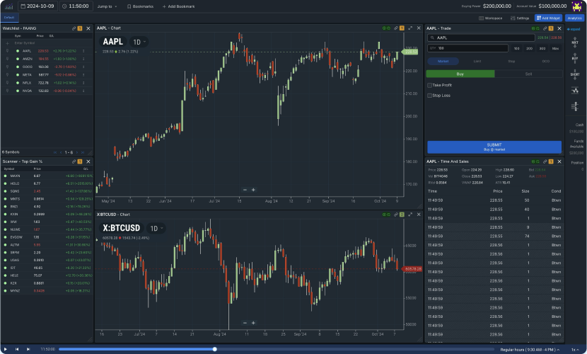 1. Automated Trading Signals