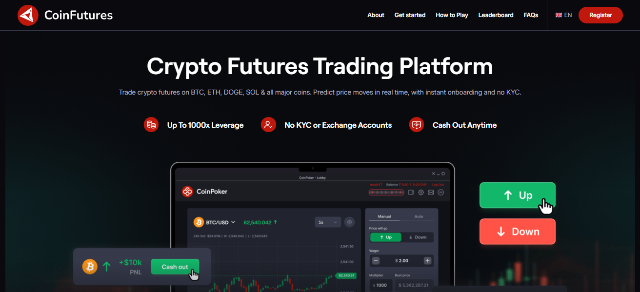 CoinFutures