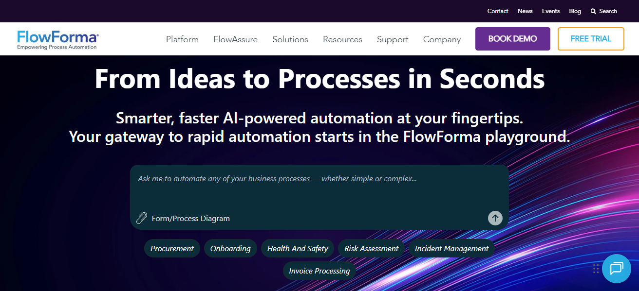 FlowForma Risk Assessment