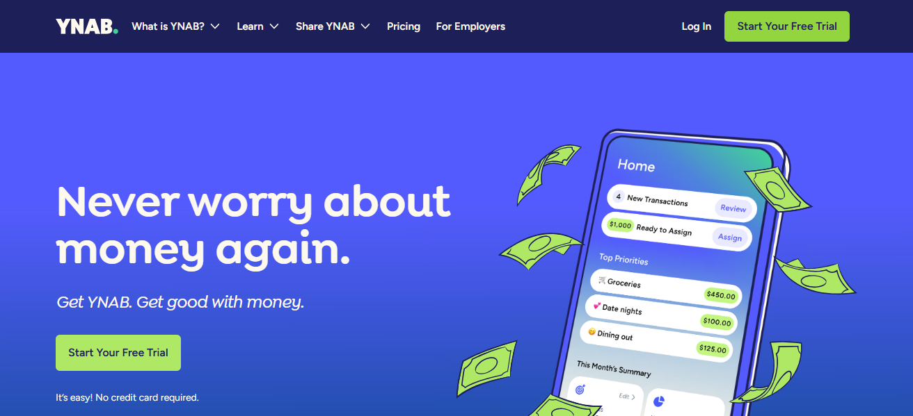 YNAB (You Need A Budget)