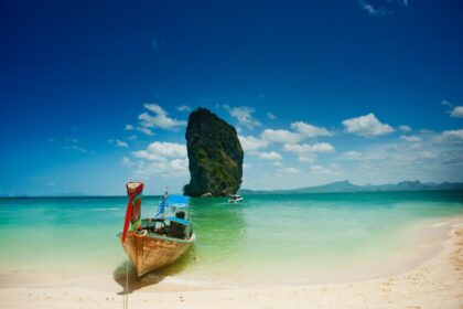 10 Best Travel Agency for Bali Tour Packages 2026