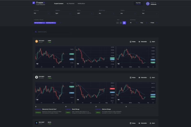 10 Best Crypto Tax Calculator Tools for African Traders 2026