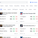 10 Best Polymarket Alert Bots for Real-Time Trading Signals