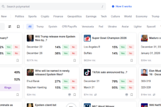10 Best Polymarket Alert Bots for Real-Time Trading Signals