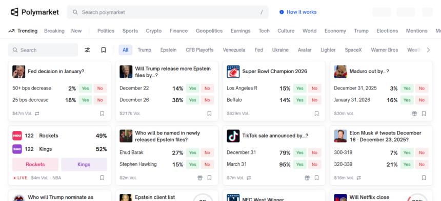 10 Best Polymarket Alert Bots for Real-Time Trading Signals