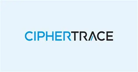 CipherTrace Inspector