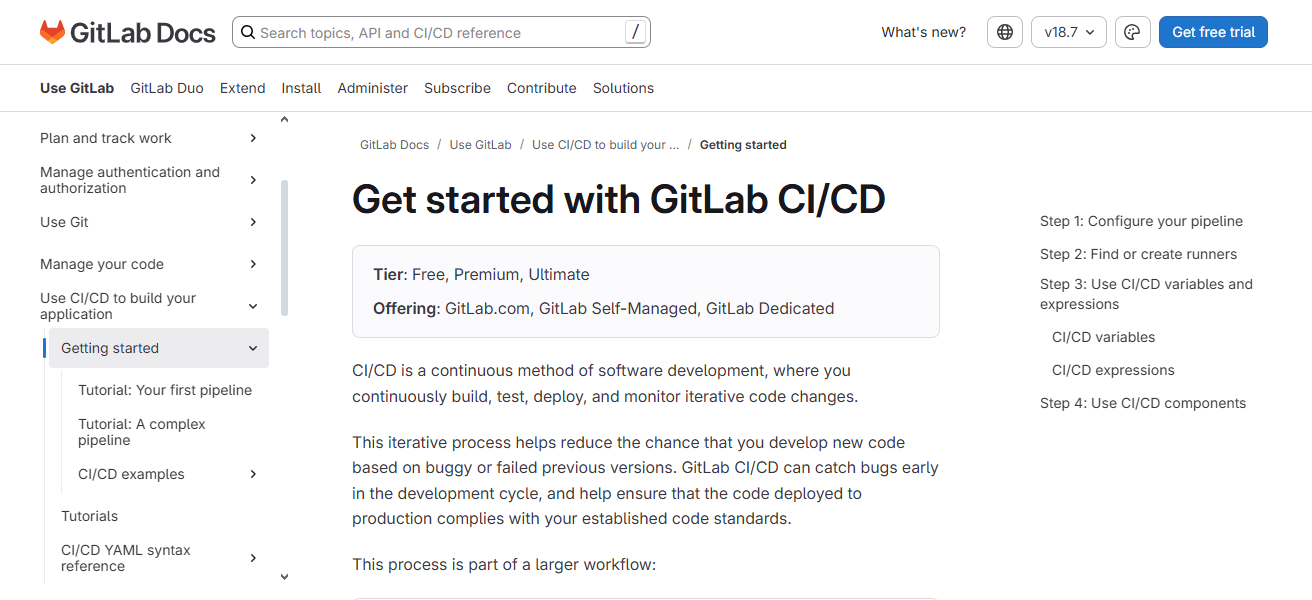 GitLab CI/CD
