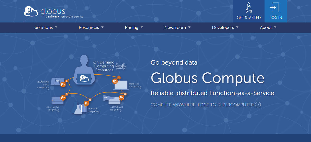 Globus