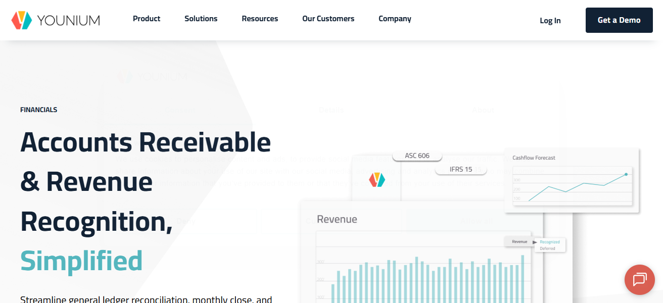 Younium Revenue Recognition