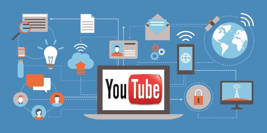 YouTube/Content Creation