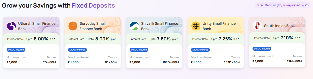 Fixed Deposits (FDs)