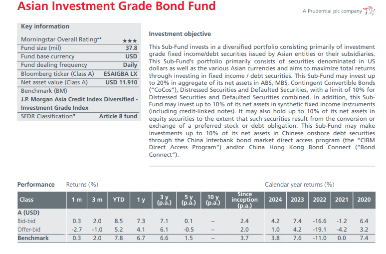  Asian Investment Grade Bonds