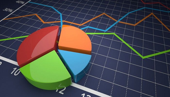 Diversify into ASEAN consumer markets