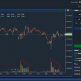 10 Best Asian Markets for Stable Long-Term Returns