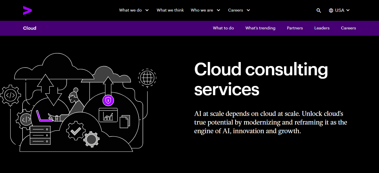Accenture Cloud Services