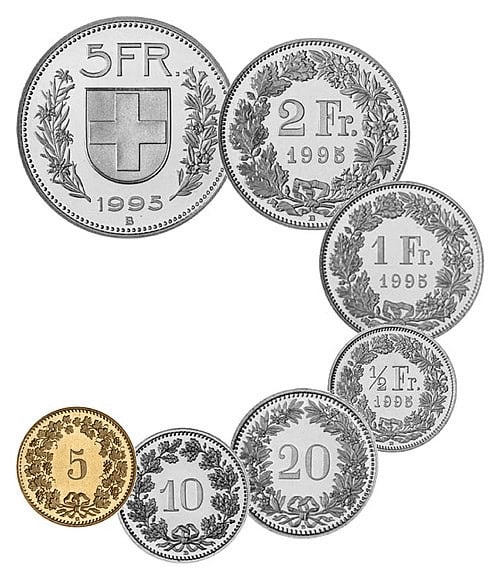 Swiss Franc (CHF)