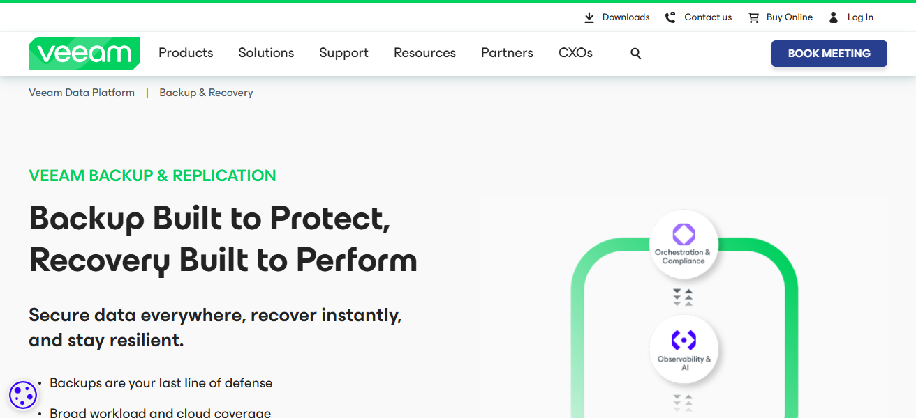 Veeam Backup & Replication