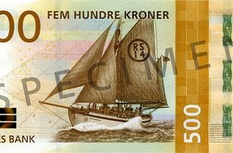 10 Most Stable Currencies For Long-Term Wealth Protection