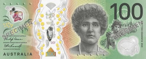 Australian Dollar (AUD)