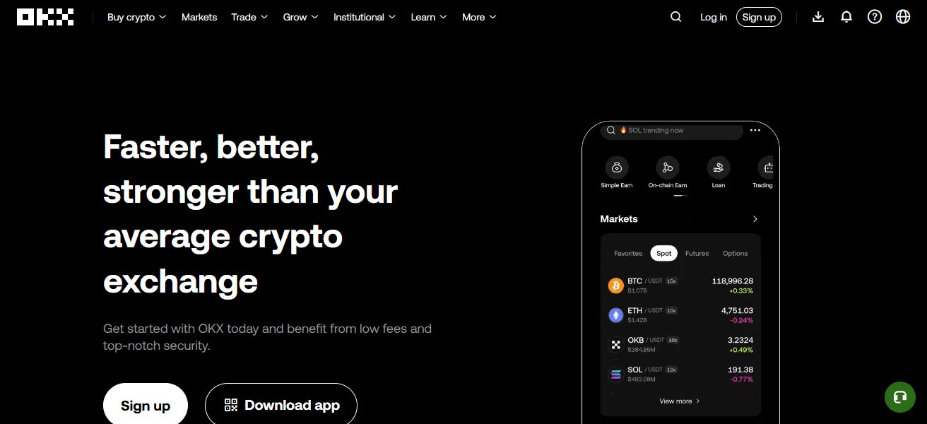 OKX