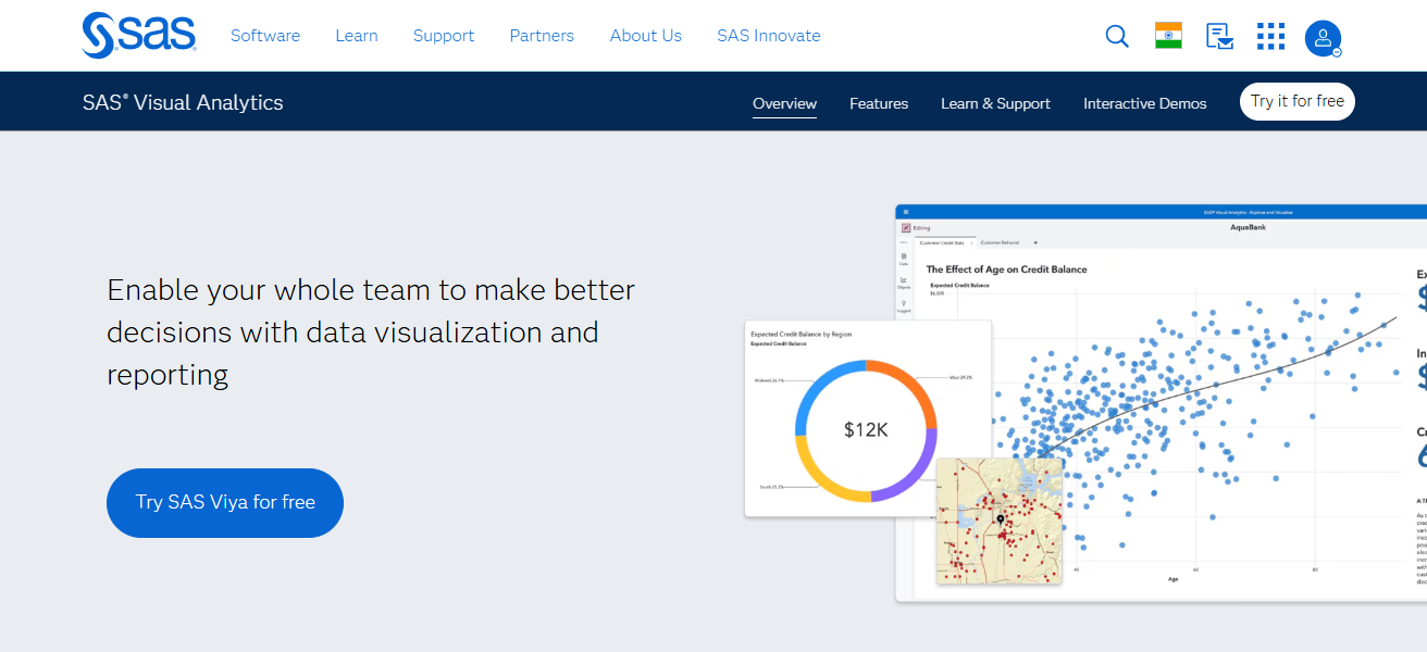 SAS Visual Analytics