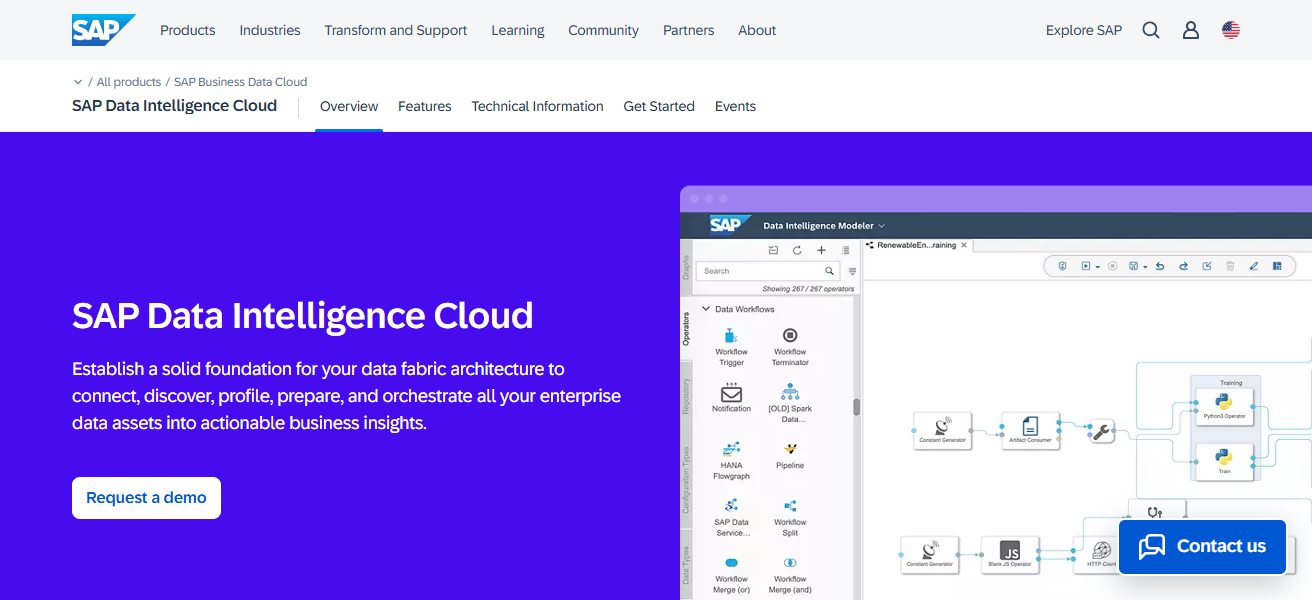 SAP Data Intelligence