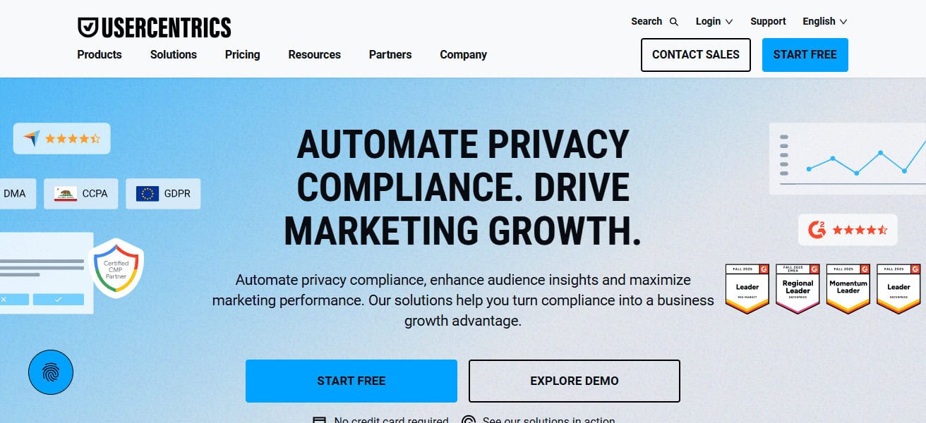 Usercentrics CMP