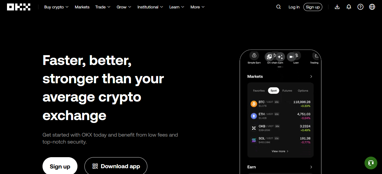 OKX