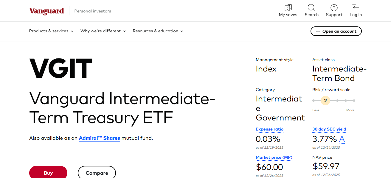 Vanguard Intermediate-Term Treasury ETF (VGIT)
