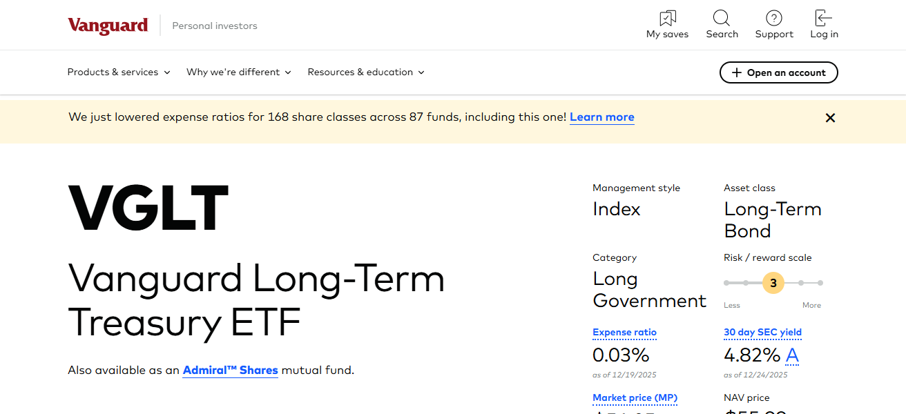 Vanguard Long-Term Treasury ETF (VGLT)
