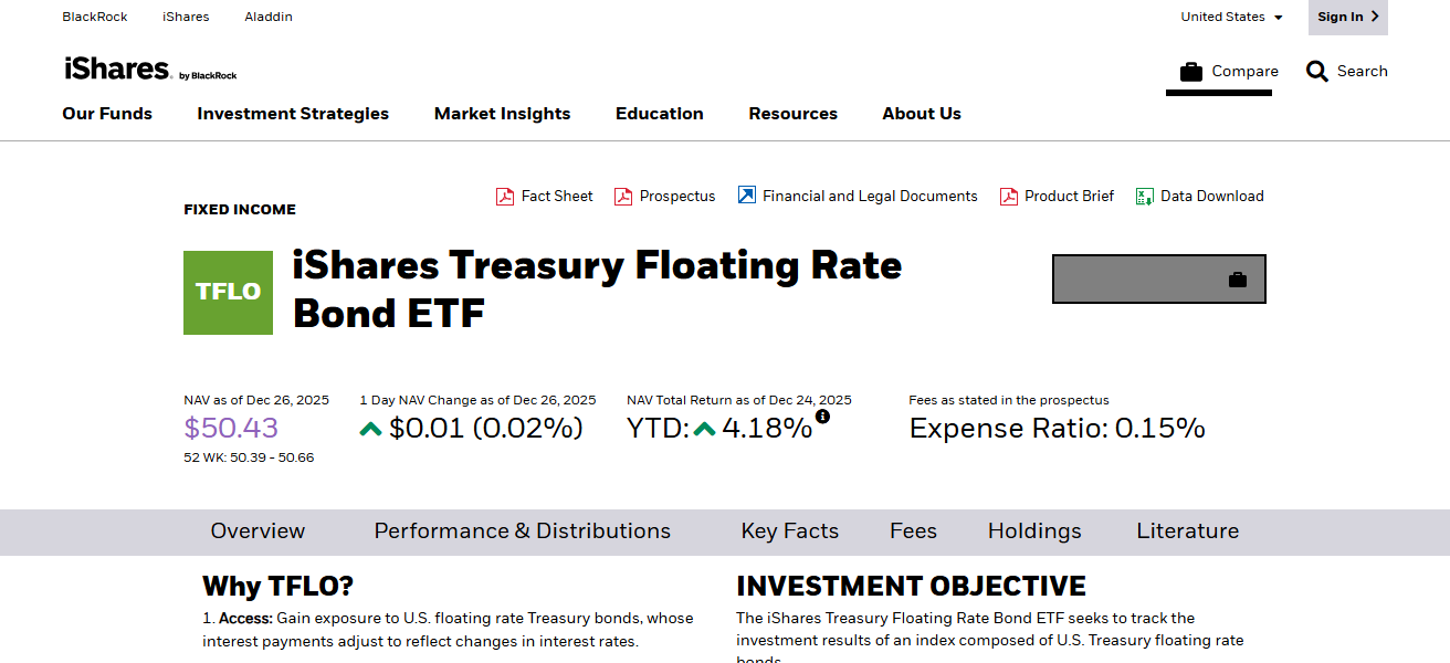 iShares Treasury Floating Rate Bond ETF (TFLO