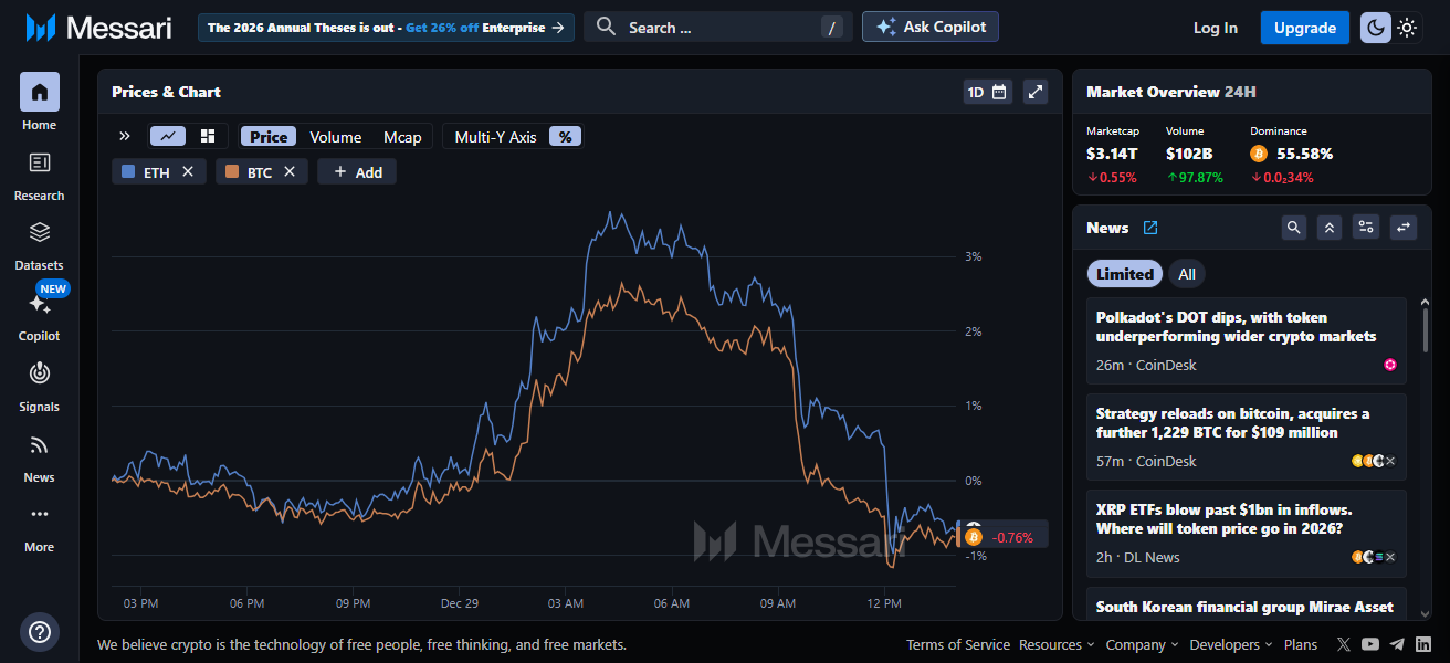 Messari Treasury Tracker