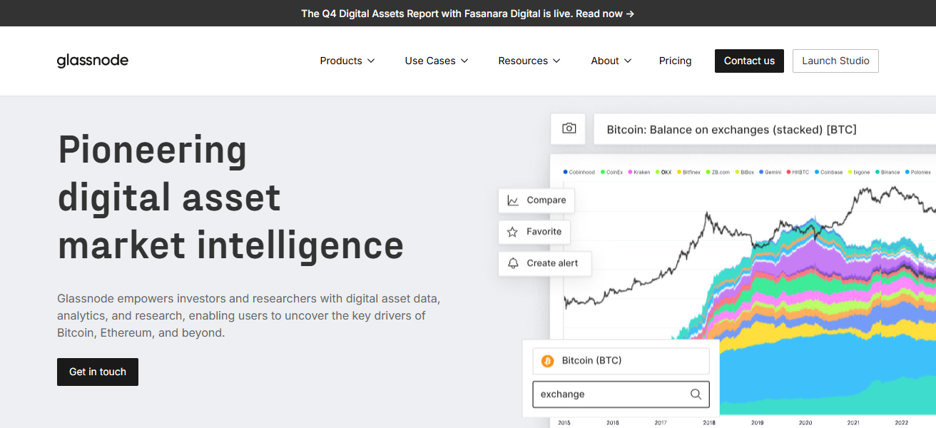 Glassnode Ethereum Holdings