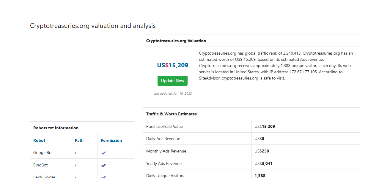 CryptoTreasuries.org