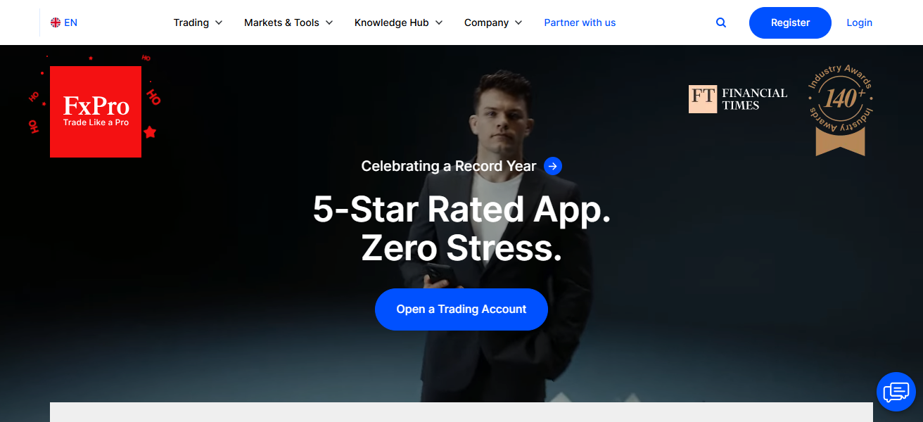 FxPro