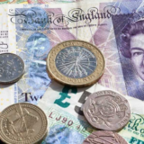 10 Best Zero-Volatility Investment Options Worldwide