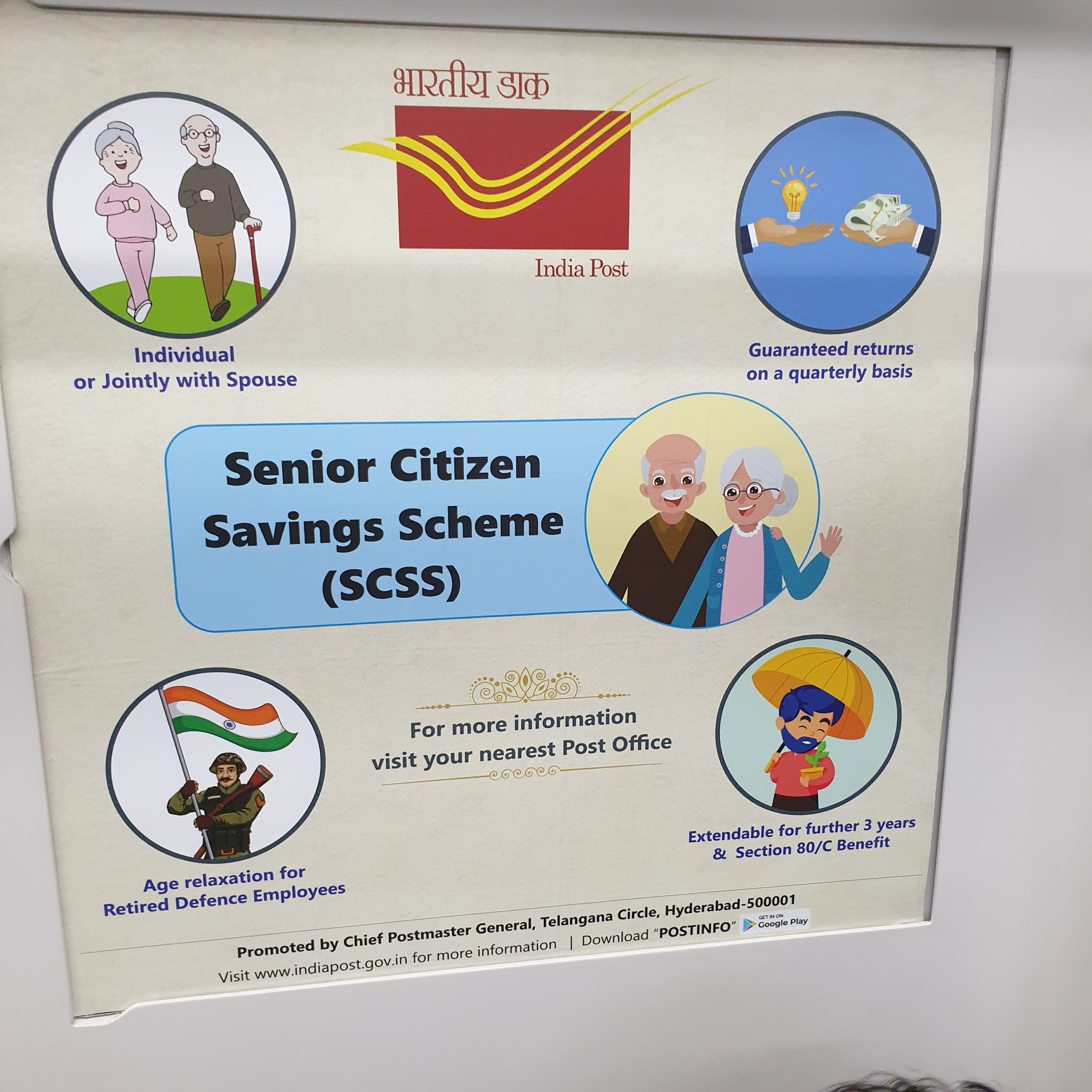 Indian Post Office Savings Schemes