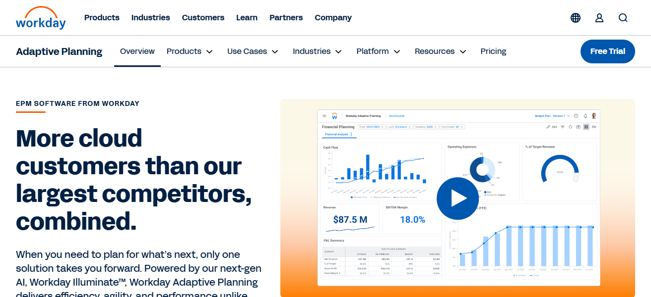 Workday Adaptive Planning