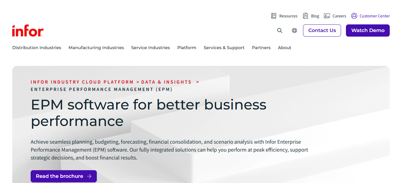 Infor Dynamic Enterprise Performance Management (d/EPM)
