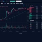 10 Best Crypto Exchanges For Hedge Funds In 2026