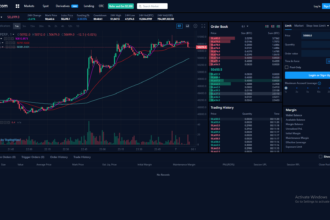 10 Best Crypto Exchanges For Hedge Funds In 2026
