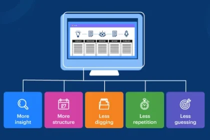 10 Best Financial Workflow Automation Platforms